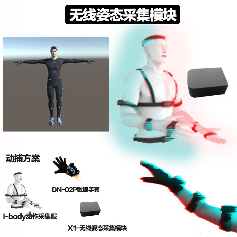 全身动作捕捉设备 bvh动作流输出VR互动姿态无线采集模块体感套装